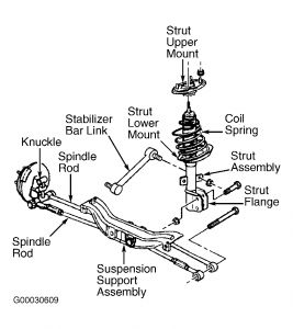 https://images.2carpros.com/forum/automotive_pictures/55316_01centuryrearhub2_1.jpg