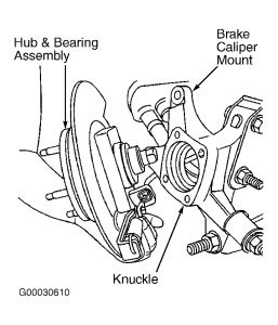 https://images.2carpros.com/forum/automotive_pictures/55316_01centuryrearhub3_1.jpg