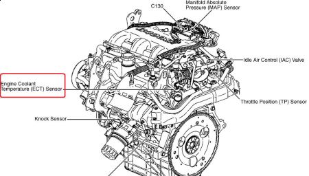 https://images.2carpros.com/forum/automotive_pictures/55316_01grandammmotor_1.jpg