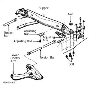 https://images.2carpros.com/forum/automotive_pictures/55316_01jimmytorsion3_1.jpg