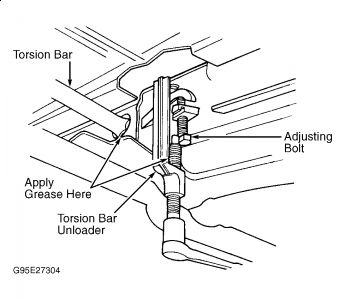 https://images.2carpros.com/forum/automotive_pictures/55316_01jimmytorsion_1.jpg