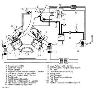 https://images.2carpros.com/forum/automotive_pictures/55316_01optimavacuum25_1.jpg