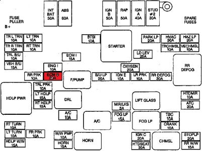 https://images.2carpros.com/forum/automotive_pictures/55316_01s10fuse_1.jpg
