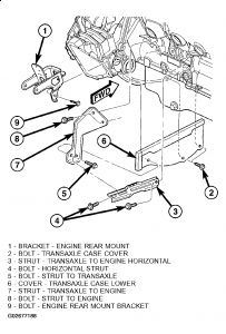 https://images.2carpros.com/forum/automotive_pictures/55316_02caravanfig142_1.jpg