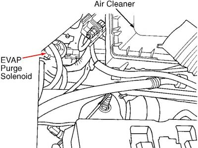 https://images.2carpros.com/forum/automotive_pictures/55316_02concordeevap_1.jpg