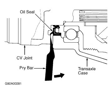https://images.2carpros.com/forum/automotive_pictures/55316_02elantraaxlefig1_1.jpg