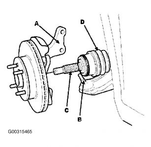 https://images.2carpros.com/forum/automotive_pictures/55316_02elantraaxlefig8_1.jpg