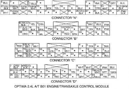 https://images.2carpros.com/forum/automotive_pictures/55316_02optimap0123_fig4_1.jpg