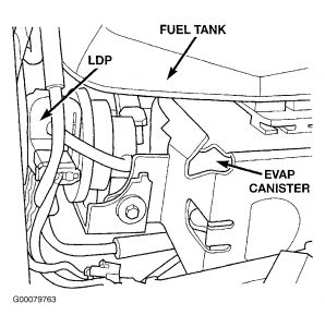 https://images.2carpros.com/forum/automotive_pictures/55316_02ptevap_1.jpg