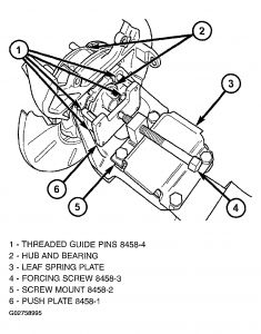 https://images.2carpros.com/forum/automotive_pictures/55316_02voyagerhub_2.jpg