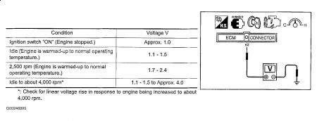 https://images.2carpros.com/forum/automotive_pictures/55316_03altimap0103fig114_1.jpg