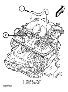 https://images.2carpros.com/forum/automotive_pictures/55316_03caravanpcv_1.jpg