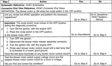 https://images.2carpros.com/forum/automotive_pictures/55316_03g1500hvac2_1.jpg