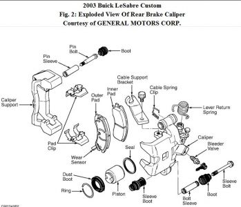 https://images.2carpros.com/forum/automotive_pictures/55316_03lesabrefig2_1.jpg