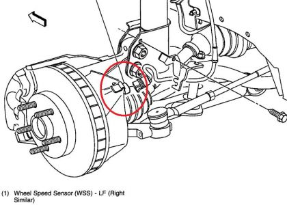 https://images.2carpros.com/forum/automotive_pictures/55316_03lesabrefrontabs_1.jpg