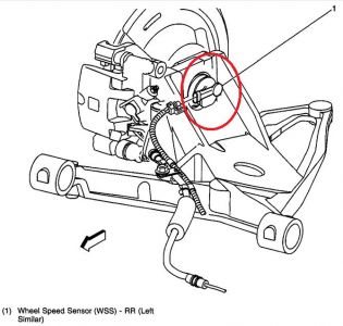 https://images.2carpros.com/forum/automotive_pictures/55316_03lesabrerearabs_1.jpg