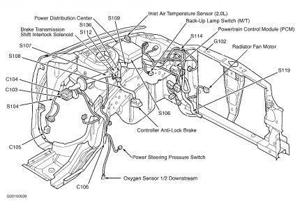 https://images.2carpros.com/forum/automotive_pictures/55316_03neon_1.jpg