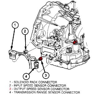 https://images.2carpros.com/forum/automotive_pictures/55316_03neontrans_1.jpg