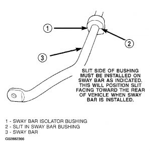 https://images.2carpros.com/forum/automotive_pictures/55316_04caravanfig42_1.jpg