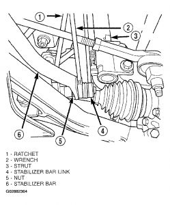 https://images.2carpros.com/forum/automotive_pictures/55316_04caravanswaybar_1.jpg