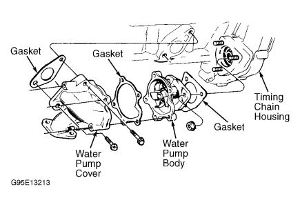 https://images.2carpros.com/forum/automotive_pictures/55316_04grandamwaterpump3_1.jpg