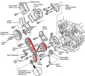 https://images.2carpros.com/forum/automotive_pictures/55316_05accordtb_2.jpg