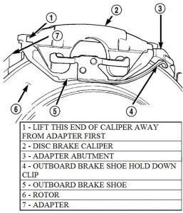 https://images.2carpros.com/forum/automotive_pictures/55316_05caravanrearcaliper2_1.jpg