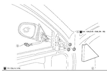 https://images.2carpros.com/forum/automotive_pictures/55316_05sentramirror_1.jpg