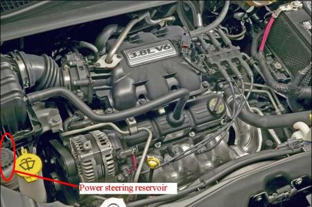 https://images.2carpros.com/forum/automotive_pictures/55316_07caravanengine_1.jpg