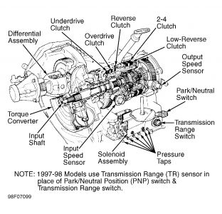 https://images.2carpros.com/forum/automotive_pictures/55316_41te_1.jpg