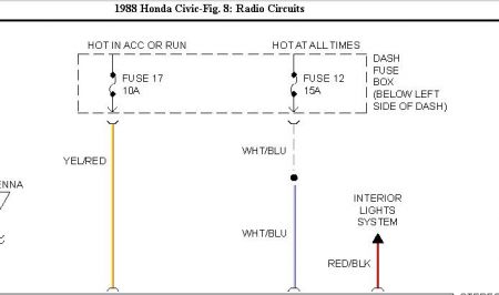 https://images.2carpros.com/forum/automotive_pictures/55316_88civicradio_1.jpg