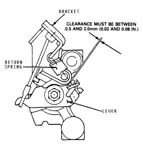 https://images.2carpros.com/forum/automotive_pictures/55316_90regalrearbrake_2.jpg