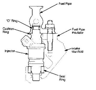 https://images.2carpros.com/forum/automotive_pictures/55316_92civicinjector02_1.jpg