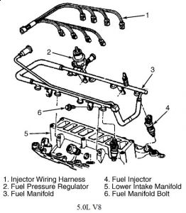 https://images.2carpros.com/forum/automotive_pictures/55316_92e150fuel302_1.jpg