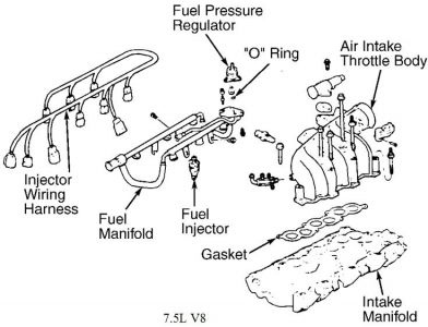 https://images.2carpros.com/forum/automotive_pictures/55316_92e150fuel460_1.jpg