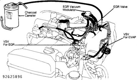 https://images.2carpros.com/forum/automotive_pictures/55316_92sc300vacuum_1.jpg