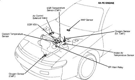 https://images.2carpros.com/forum/automotive_pictures/55316_934afeefi_1.jpg