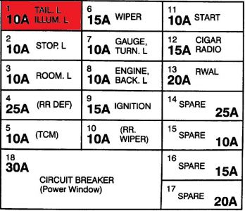 https://images.2carpros.com/forum/automotive_pictures/55316_93rodeofuse_1.jpg