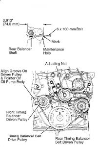 https://images.2carpros.com/forum/automotive_pictures/55316_95accordtb6_1.jpg