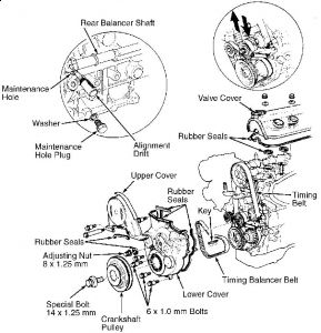 https://images.2carpros.com/forum/automotive_pictures/55316_95accordtb6a_1.jpg