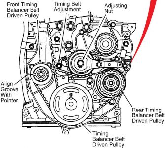 https://images.2carpros.com/forum/automotive_pictures/55316_95accordtb7b_1.jpg