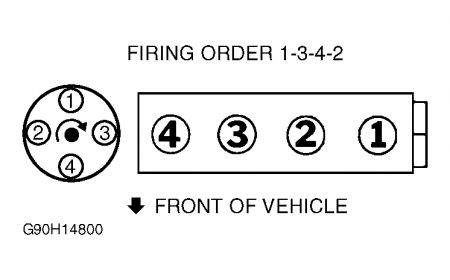 https://images.2carpros.com/forum/automotive_pictures/55316_95civicfiring_1.jpg