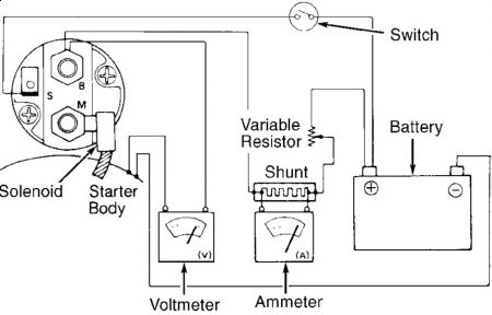 https://images.2carpros.com/forum/automotive_pictures/55316_95imprezastarter_1.jpg