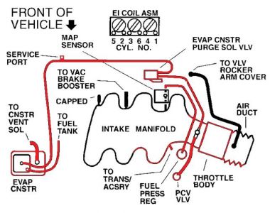 https://images.2carpros.com/forum/automotive_pictures/55316_96grandamvacuum_1.jpg