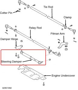 https://images.2carpros.com/forum/automotive_pictures/55316_96lexusstabilizer_1.jpg