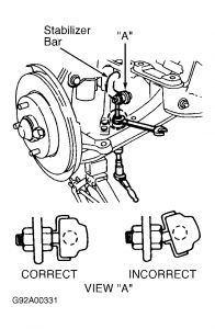 https://images.2carpros.com/forum/automotive_pictures/55316_96maxfrontsuspension2_1.jpg