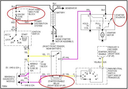 https://images.2carpros.com/forum/automotive_pictures/55316_96parkavestarter_1.jpg