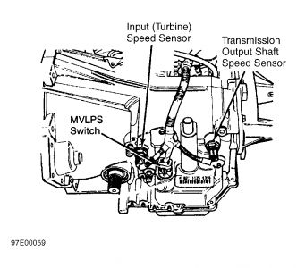 https://images.2carpros.com/forum/automotive_pictures/55316_97intrepidvss_1.jpg