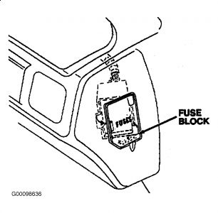 https://images.2carpros.com/forum/automotive_pictures/55316_97luminafuseblock_1.jpg