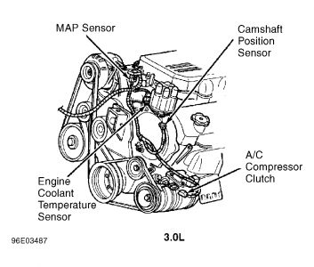 https://images.2carpros.com/forum/automotive_pictures/55316_97tcengine_1.jpg